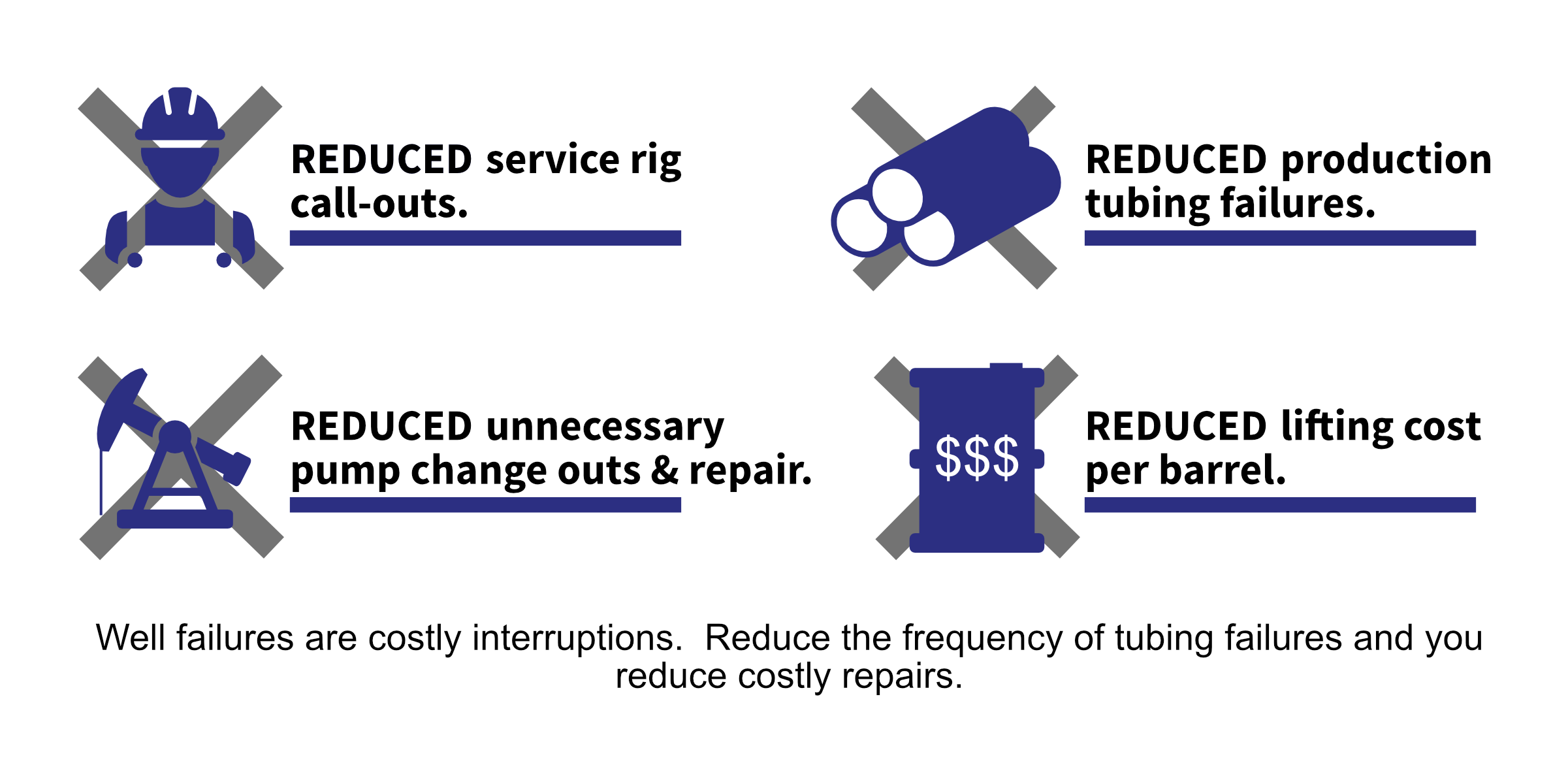 Why Choose Endurance Technologies Endurance Technologies Inc.